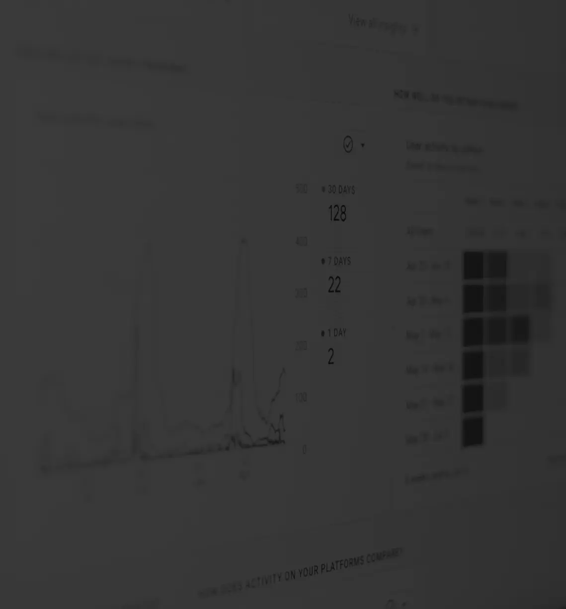 MG Performance Marketing